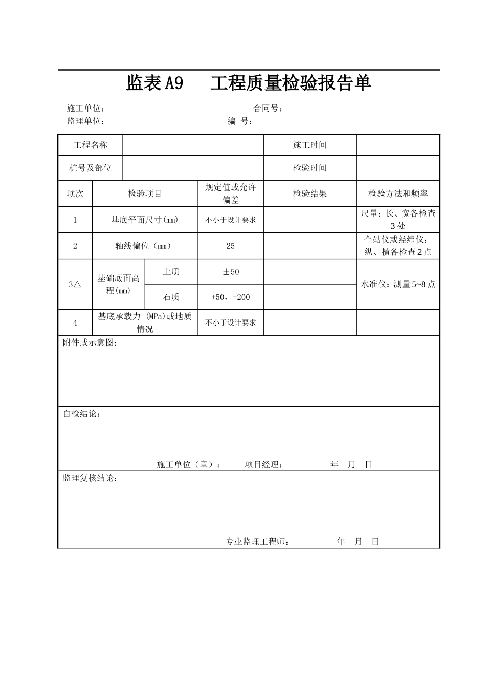 2025年工程资料模板:基坑检验.doc_第2页