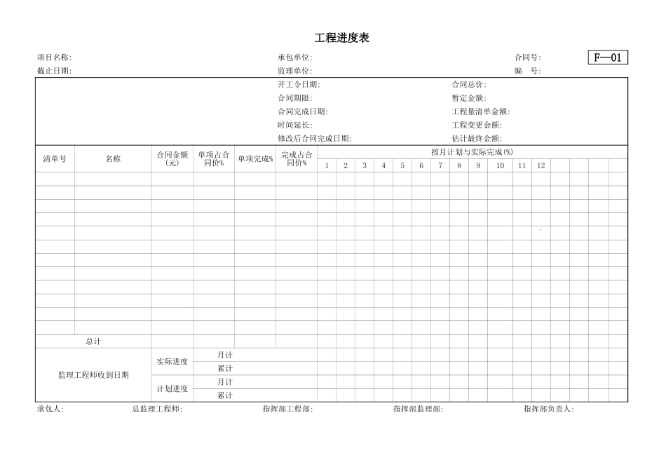 2025年工程资料模板：计量表格.xls_第3页