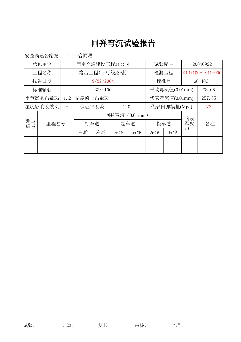 2025年工程资料模板：计-上行线.xls_第3页