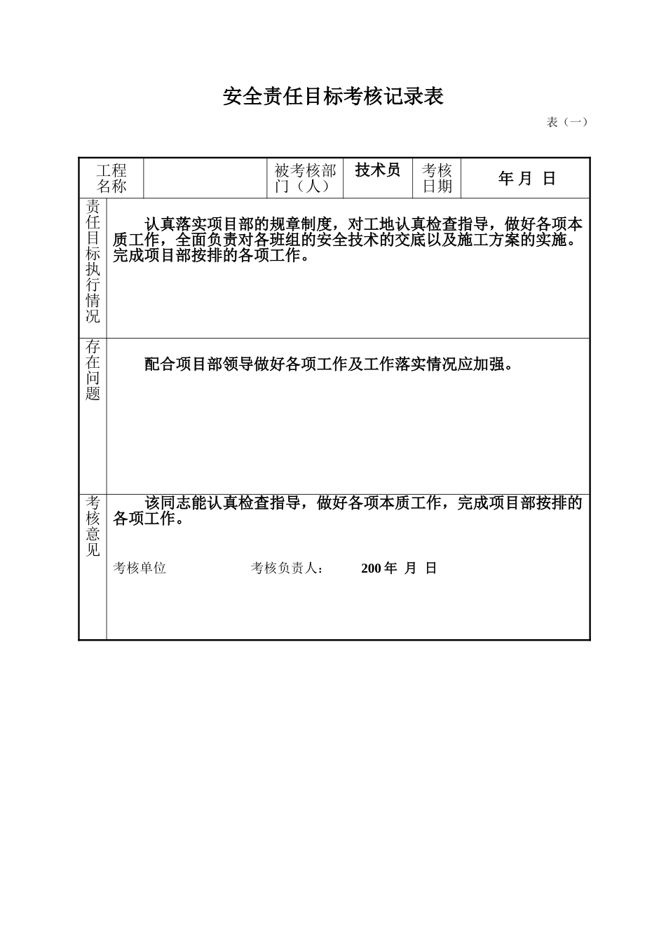 2025年工程资料模板：技术员考核.doc_第1页