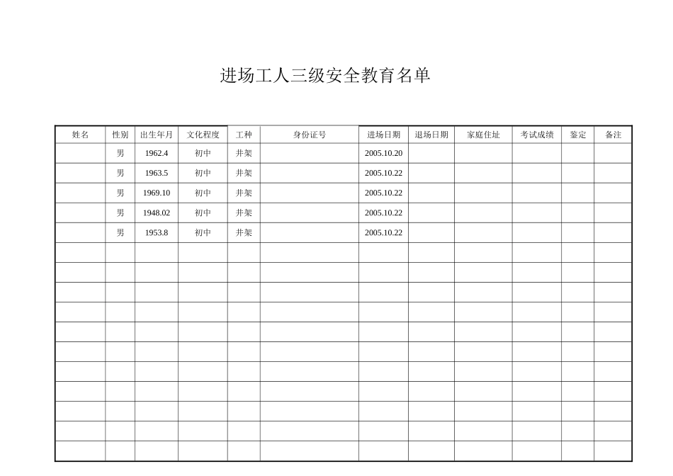 2025年工程资料模板：架子 三部.doc_第1页