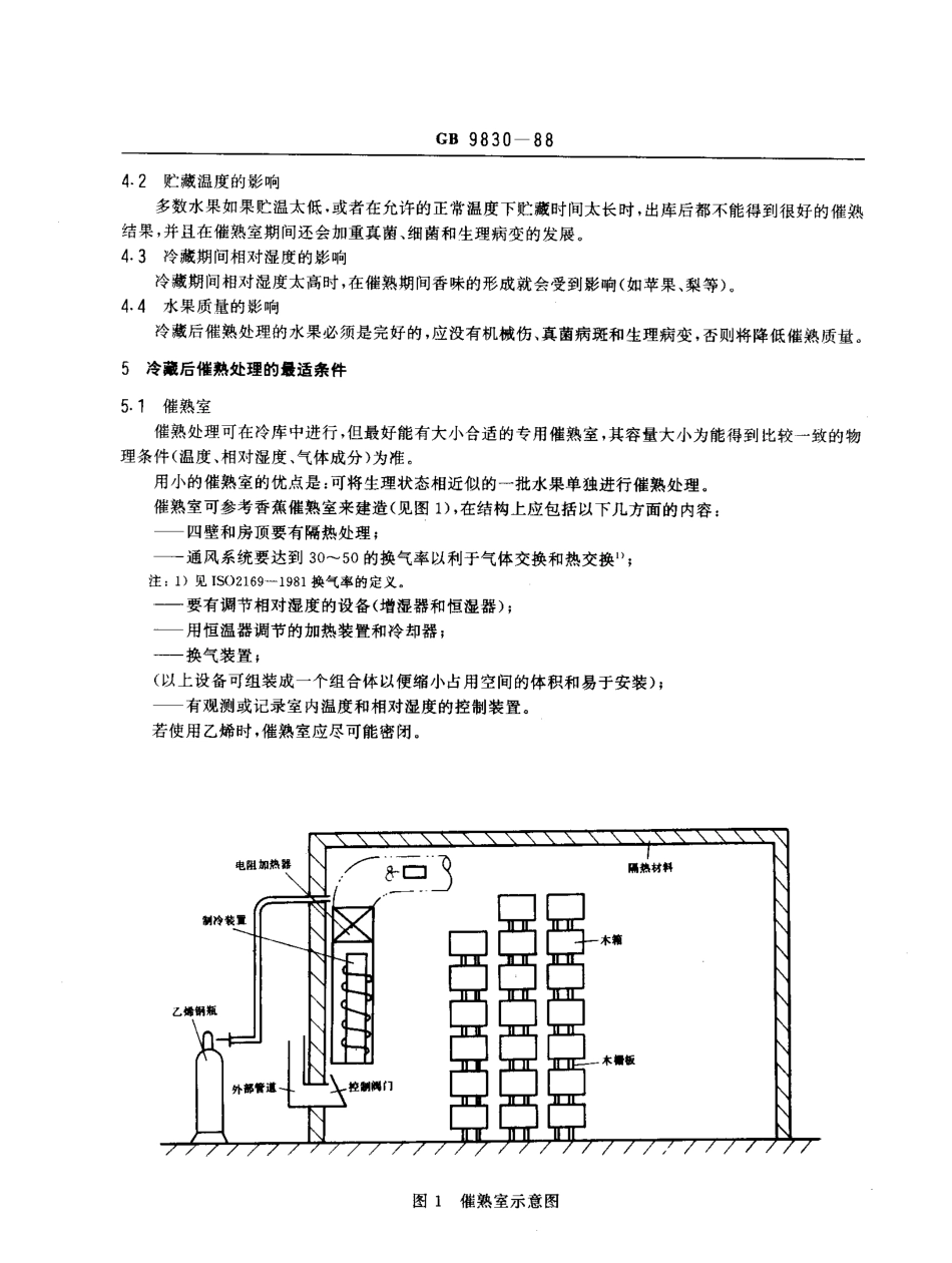 GBT 9830-1988 水果和蔬菜 冷藏后的催熟.pdf_第2页