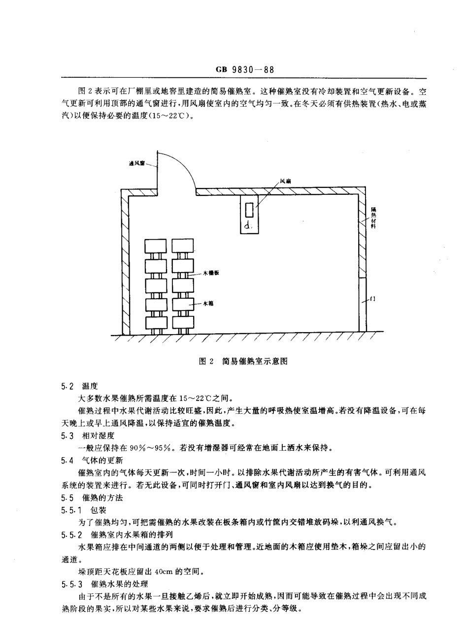 GBT 9830-1988 水果和蔬菜 冷藏后的催熟.pdf_第3页
