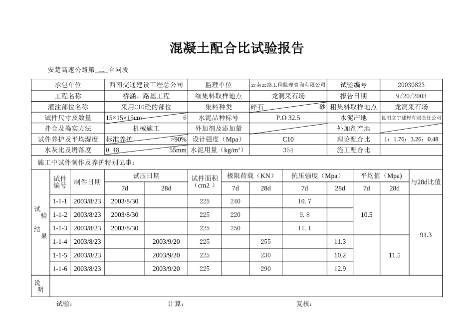2025年工程资料模板：C10.xls_第2页