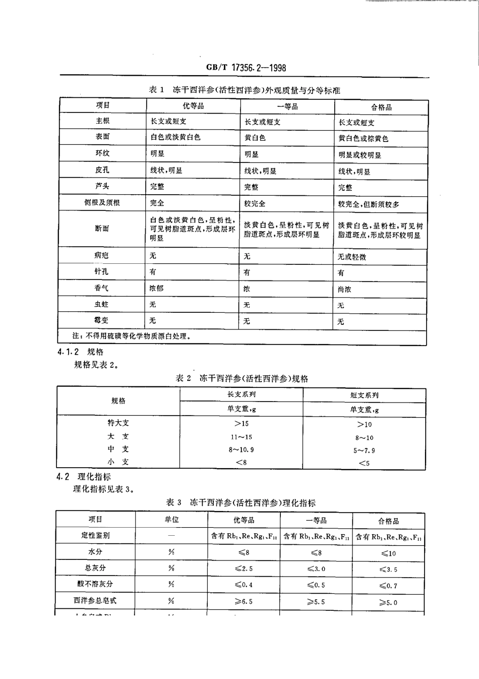 GBT 17356.2-1998 冻干西洋参(活性西洋参)分等质量标准.pdf_第3页