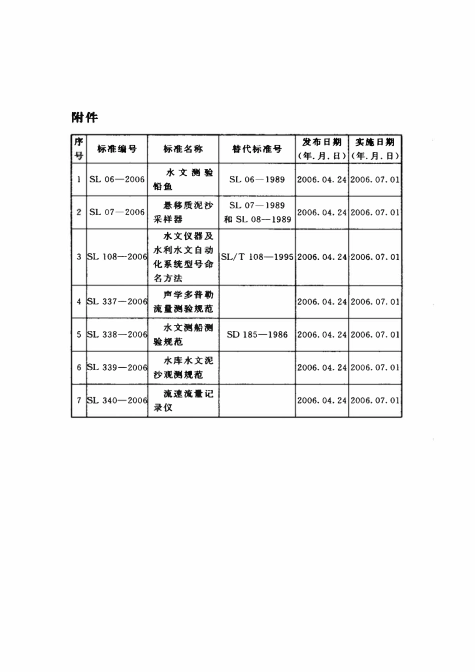 SL337-2006 声学多普勒流量测验规范.pdf_第3页