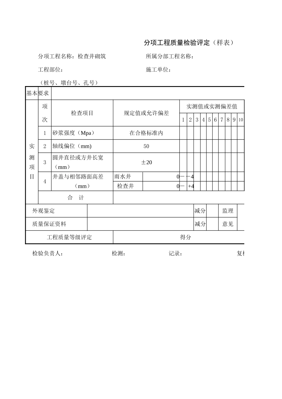 2025年工程资料模板：检查井砌筑.xls_第1页