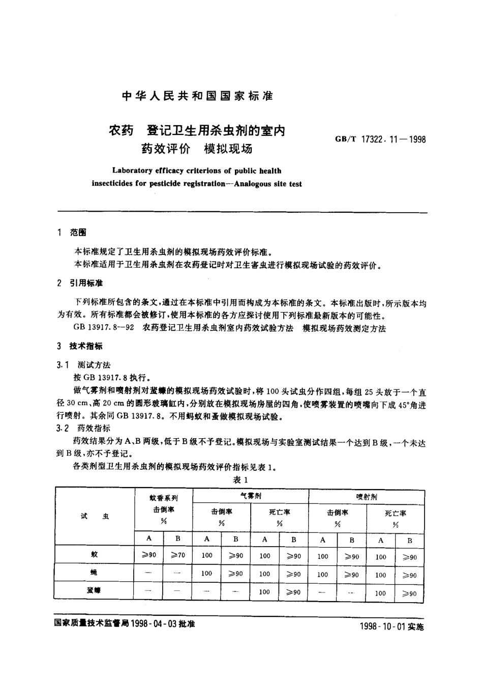 GBT 17322.11-1998 农药 登记卫生用杀虫剂的室内药效评价 模拟现场.pdf_第2页