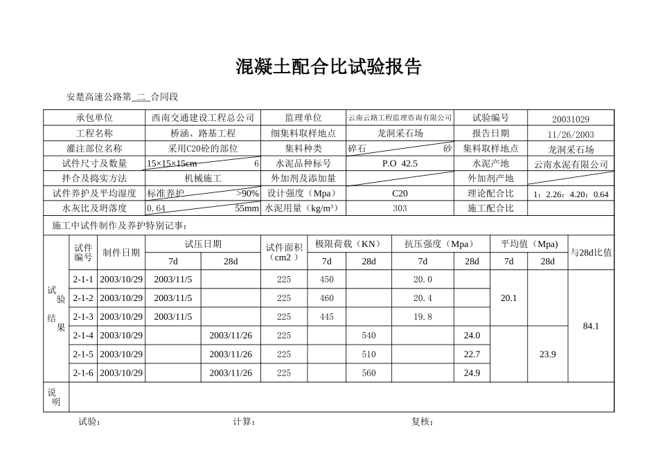 2025年工程资料模板：C20.xls_第2页