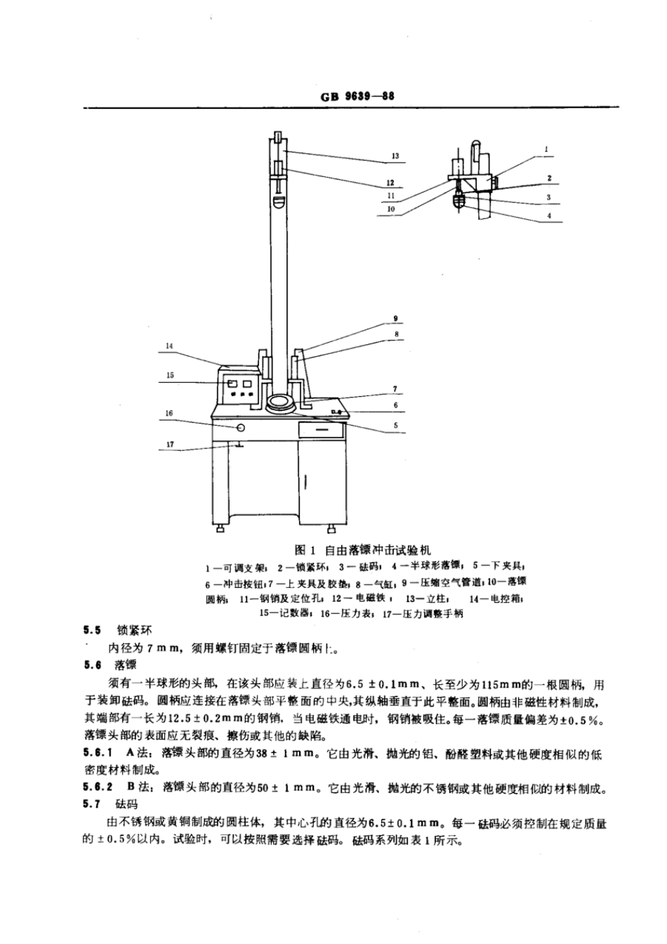 GBT 9639-1988 塑料薄膜和薄片抗冲击性能试验方法 自由落镖法.pdf_第2页