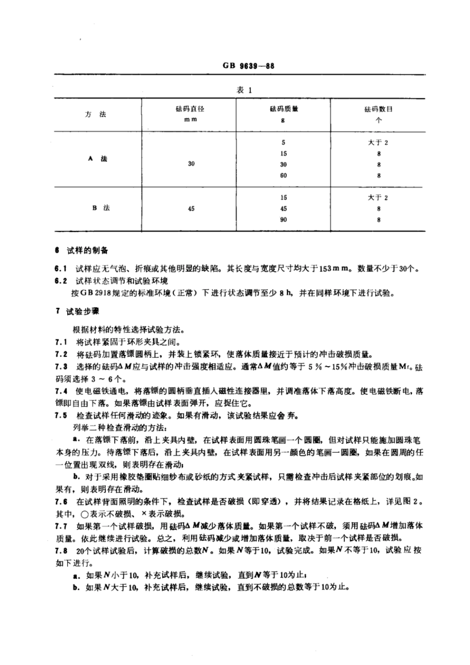GBT 9639-1988 塑料薄膜和薄片抗冲击性能试验方法 自由落镖法.pdf_第3页