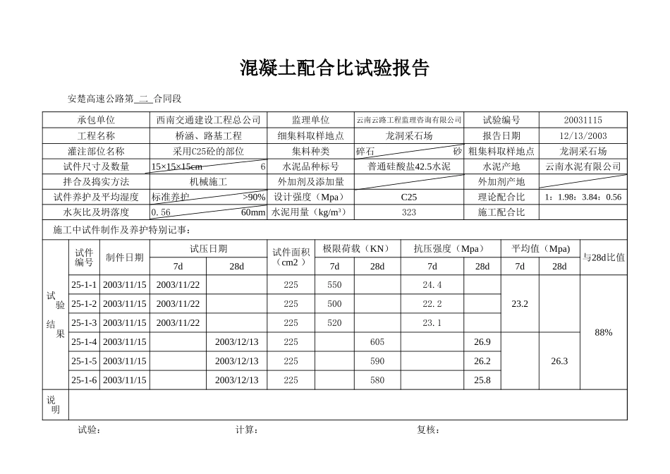 2025年工程资料模板：C25普.xls_第3页