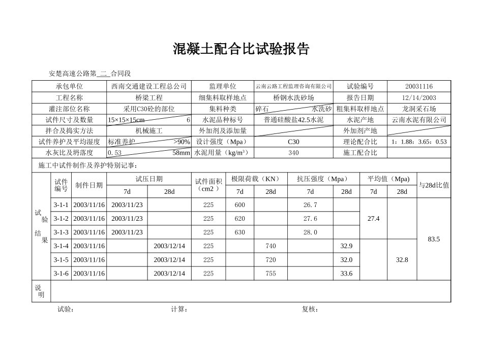 2025年工程资料模板：C30.xls_第2页
