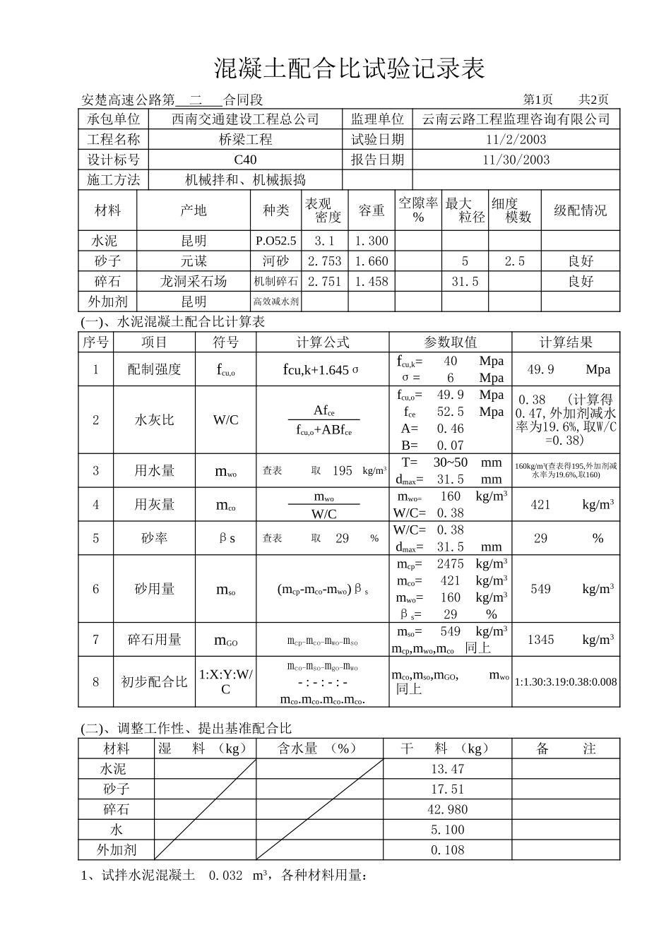 2025年工程资料模板：C40.xls_第2页