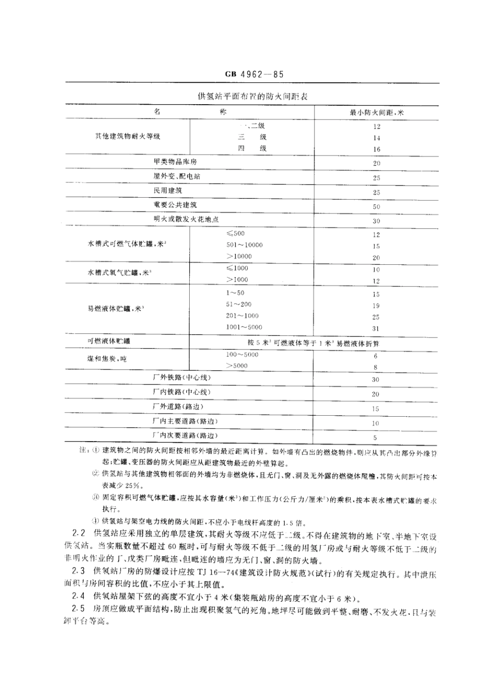 GB 4962-1985 氢气使用安全技术规程.pdf_第2页