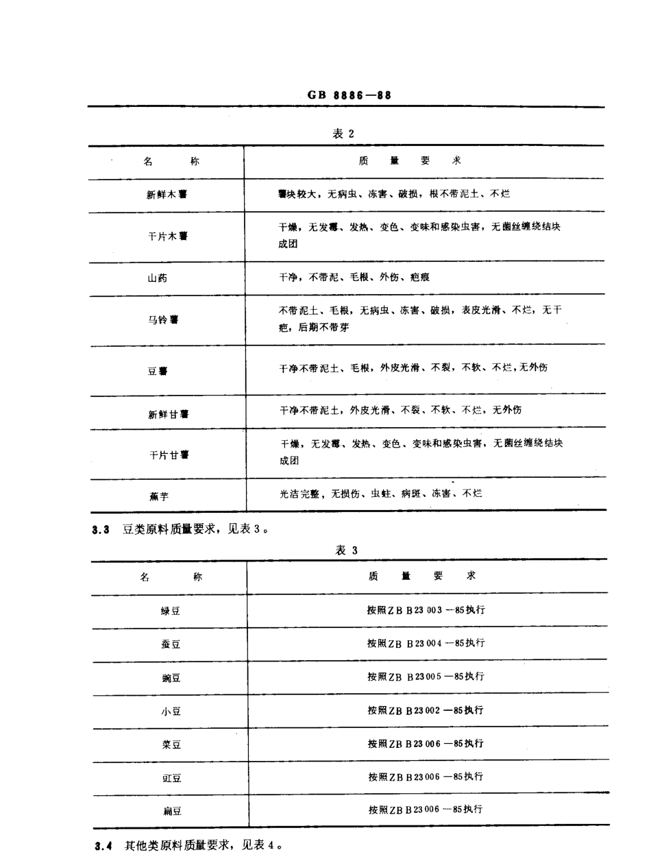GBT 8886-1988 淀粉原料.pdf_第2页