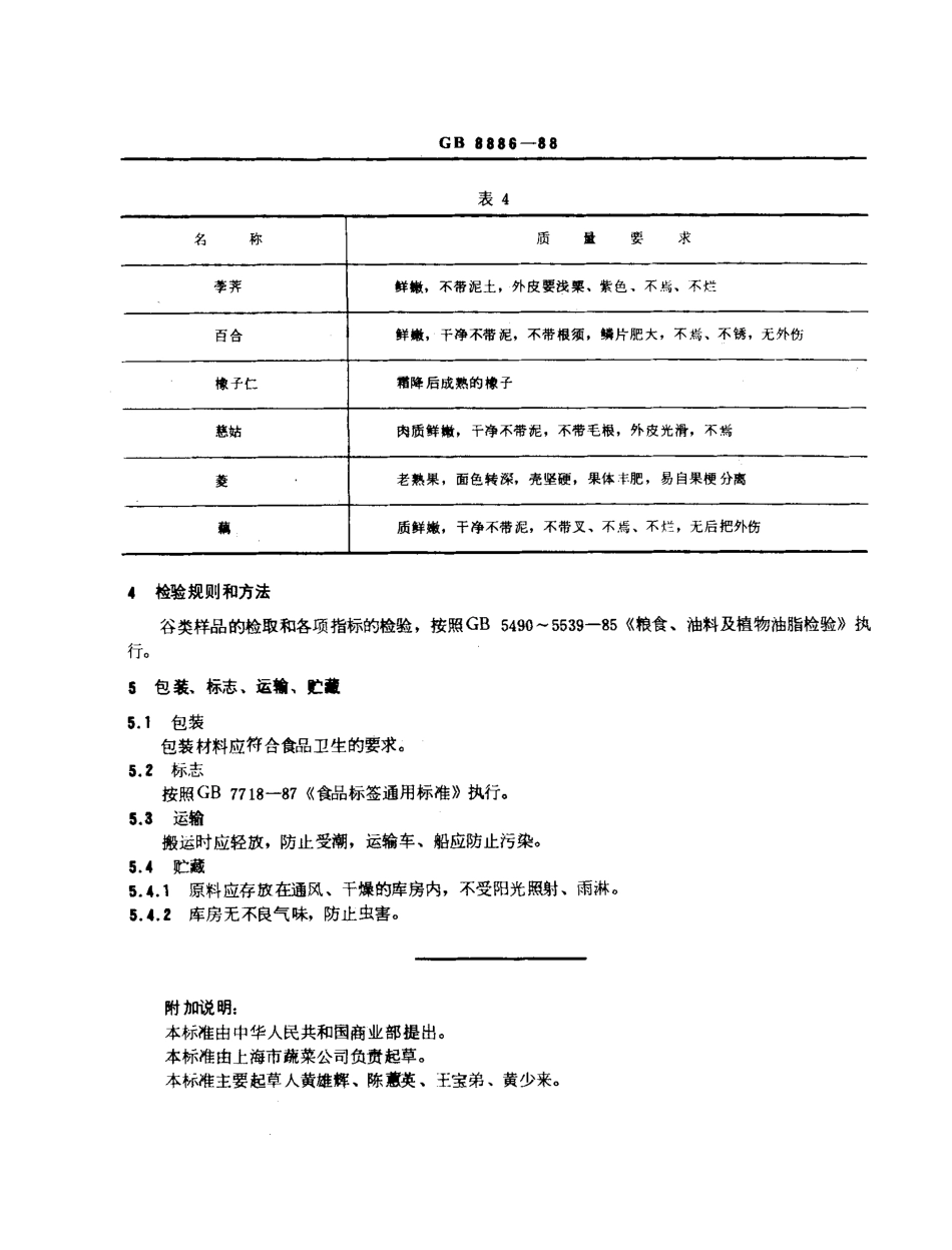 GBT 8886-1988 淀粉原料.pdf_第3页