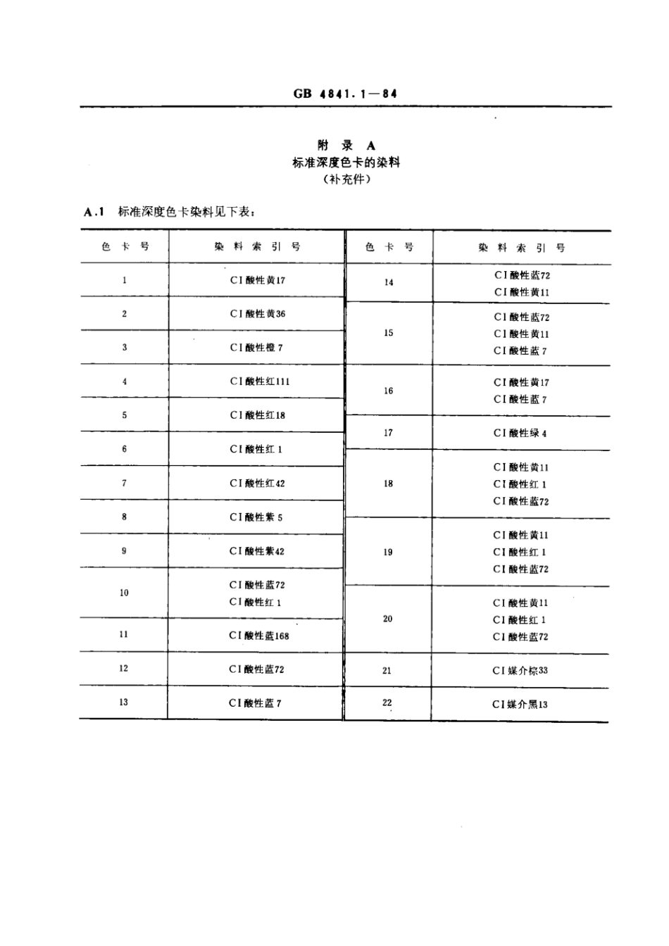 GB 4841.1-1984 11染料染色标准深度色卡.pdf_第2页