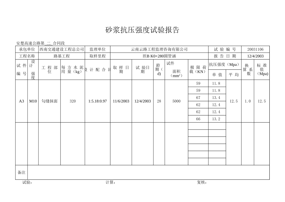 2025年工程资料模板:浆沟.xls_第2页