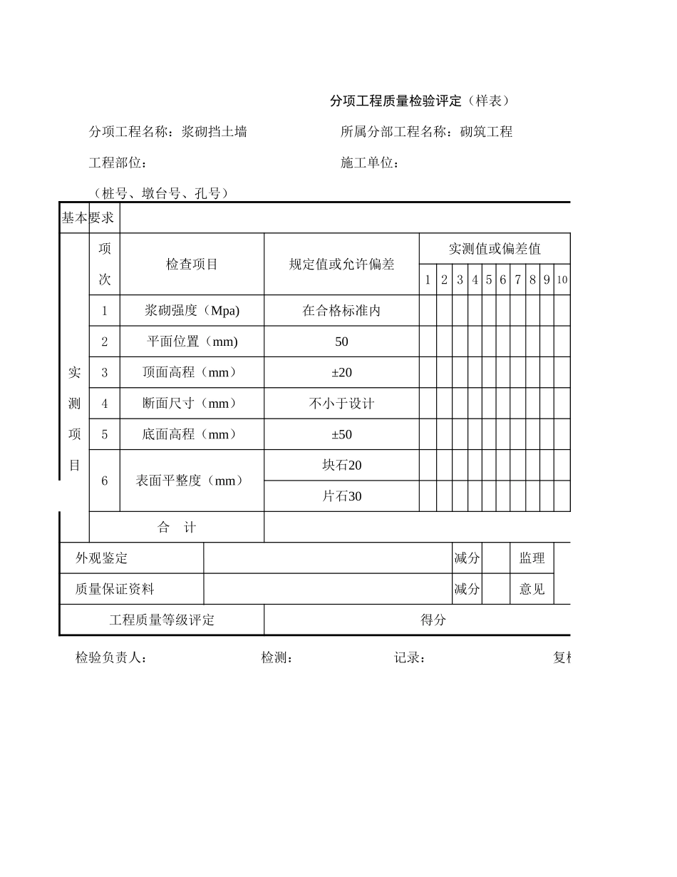 2025年工程资料模板:浆砌挡土墙.xls_第1页