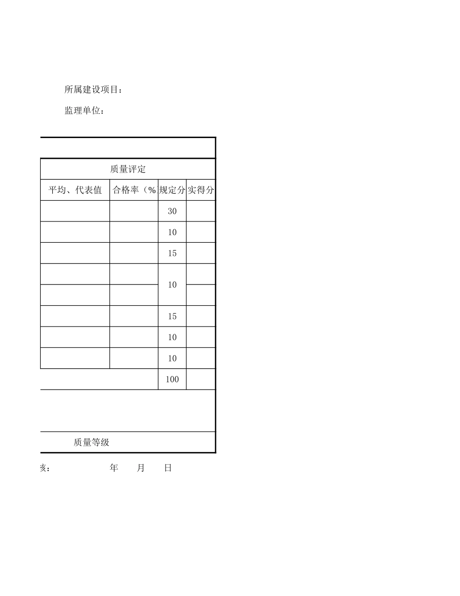2025年工程资料模板：浆砌排水沟.xls_第2页