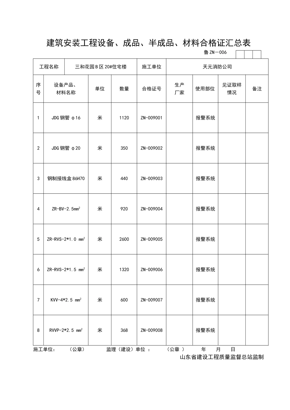 2025年工程资料模板:DQ006.doc_第1页