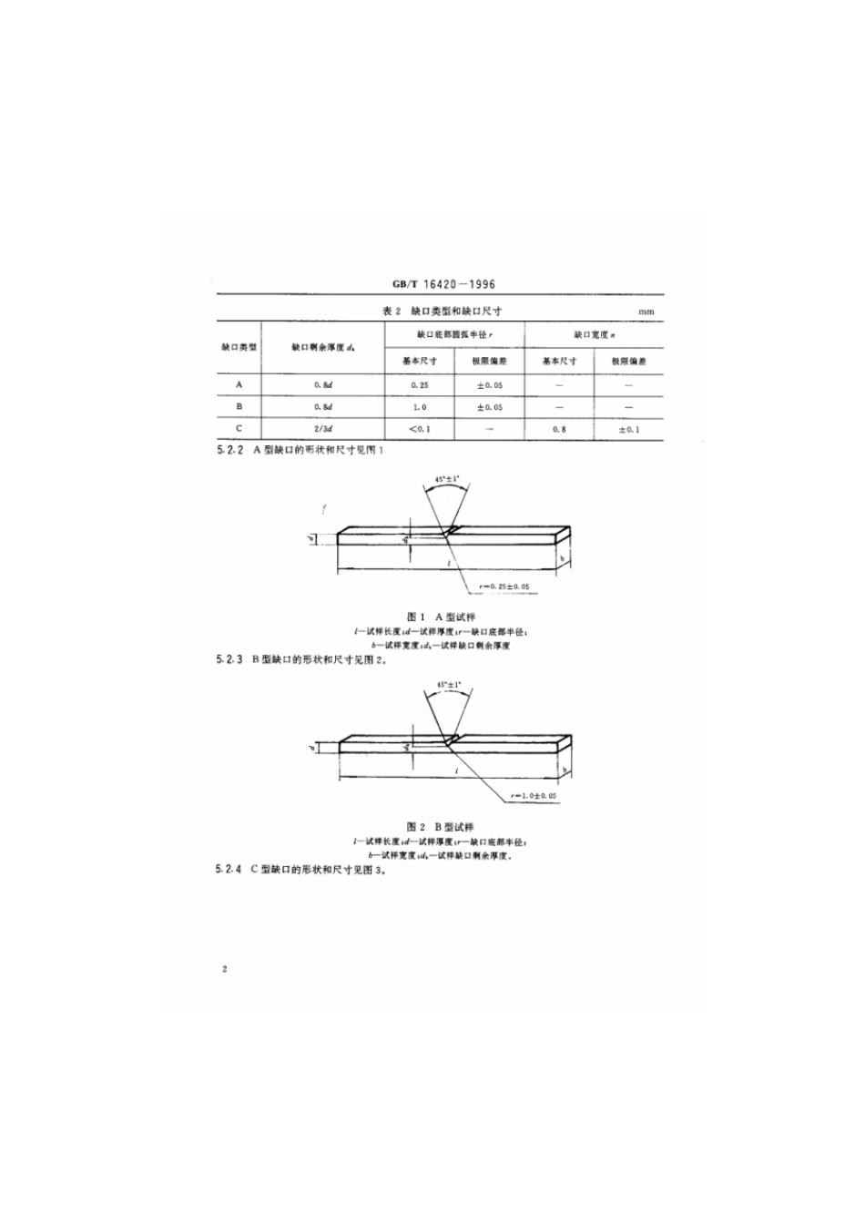 GBT 16420-1996 塑料冲击性能小试样试验方法.pdf_第3页