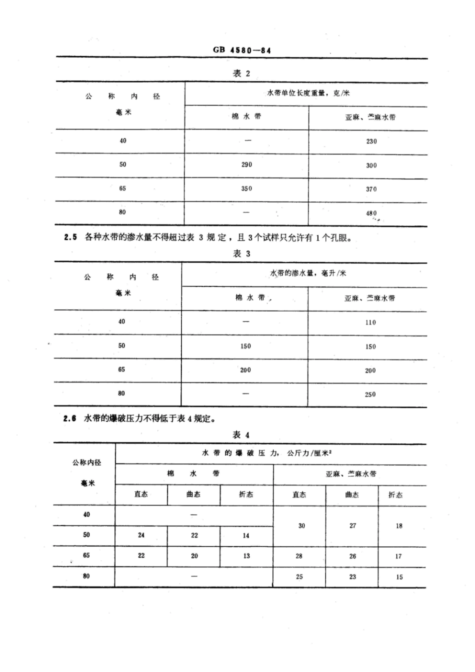 GB 4580-1984 无衬里消防水带.pdf_第2页