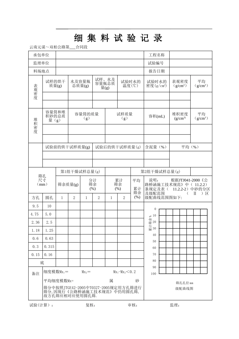 2025年工程资料模板：进场细集料.xls_第2页