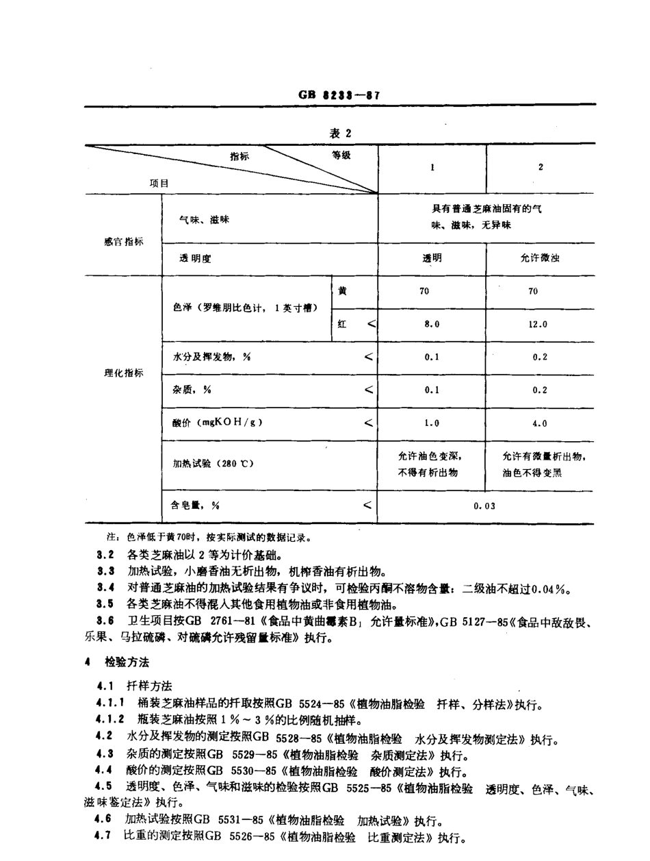 GBT 8233-1987 芝麻油.pdf_第2页