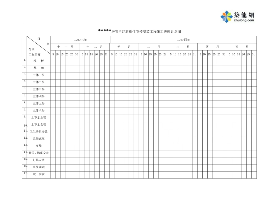 2025年工程资料模板：进度计划.doc_第1页