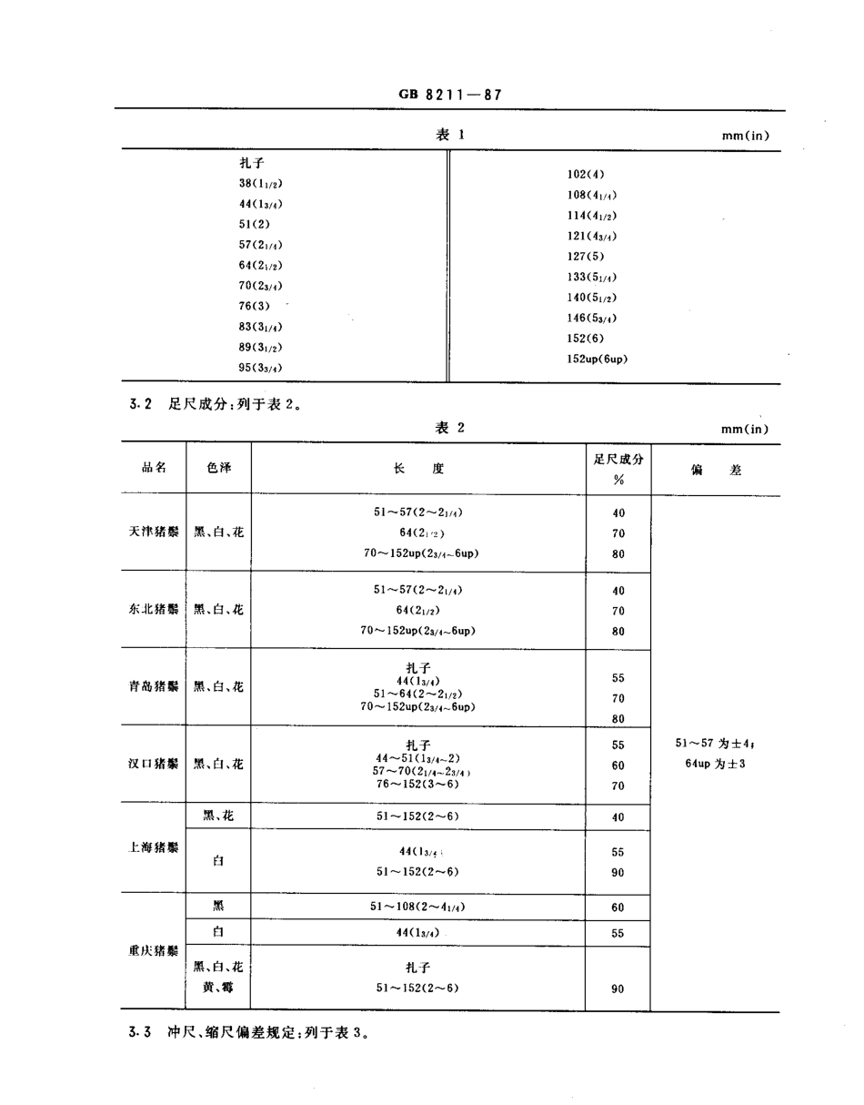GBT 8211-1987 出口猪鬃.pdf_第2页