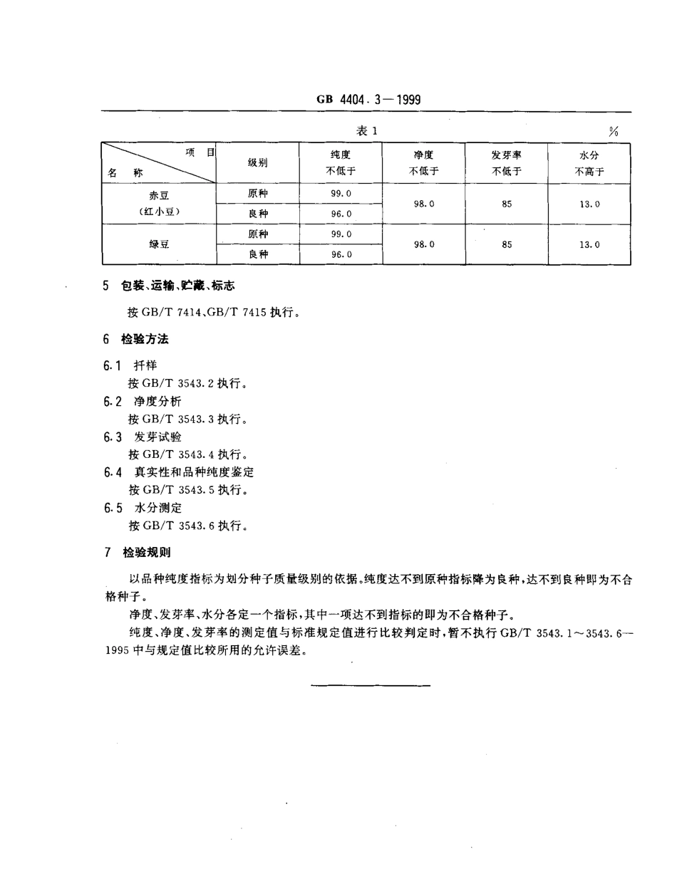 GB 4404.3-1999 粮食作物种子 赤豆、绿豆.pdf_第3页