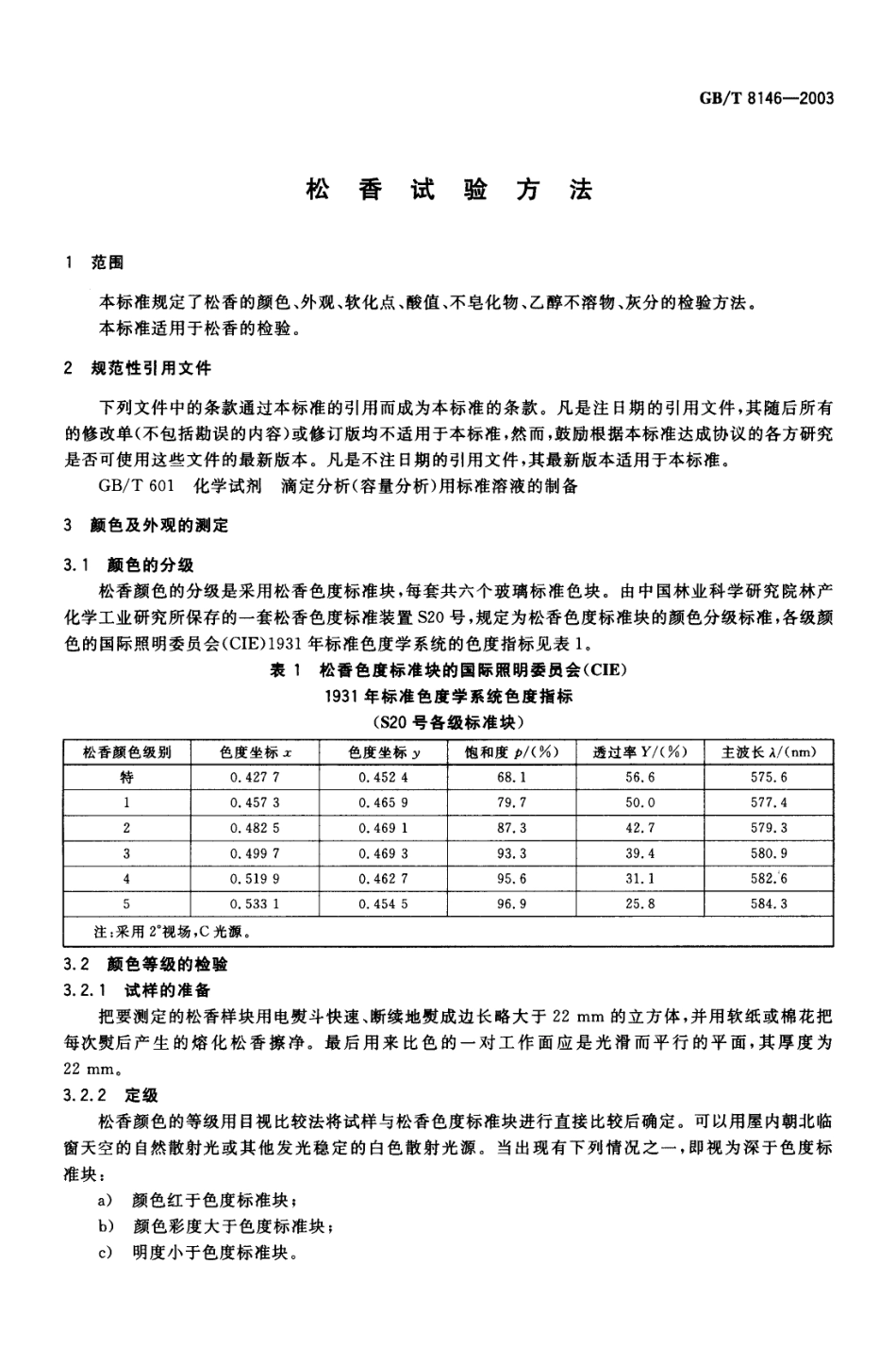 GBT 8146-2003 松香试验方法.pdf_第3页