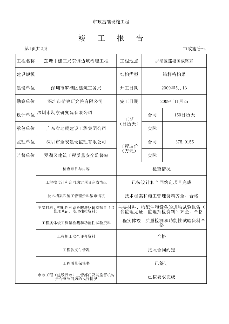 2025年工程资料模板：竣工报告.xls_第3页