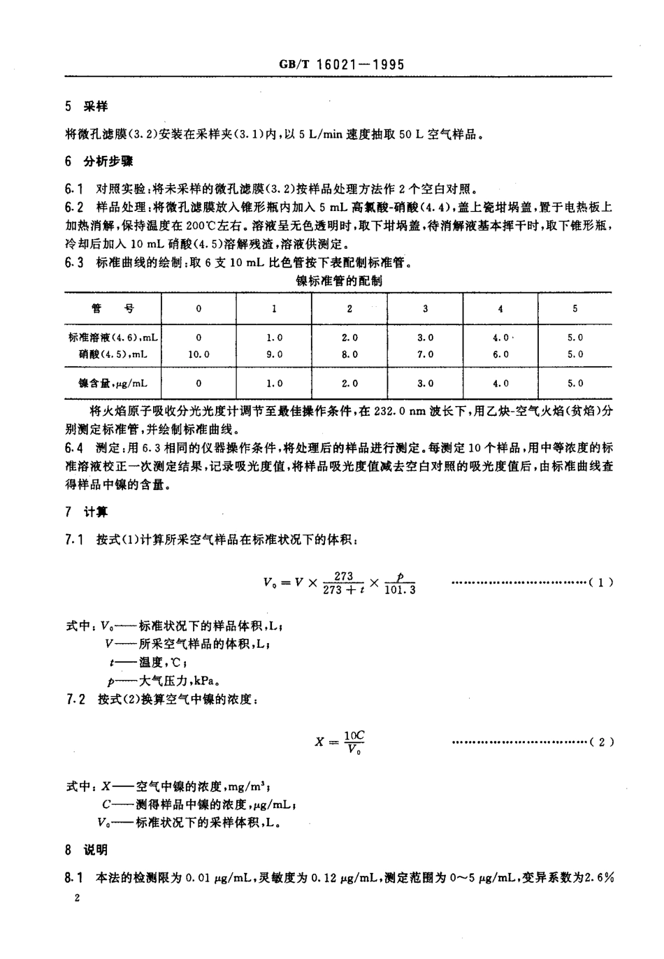 GBT 16021-1995 车间空气中镍及其化合物的火焰原子吸收光谱测定方法.pdf_第3页