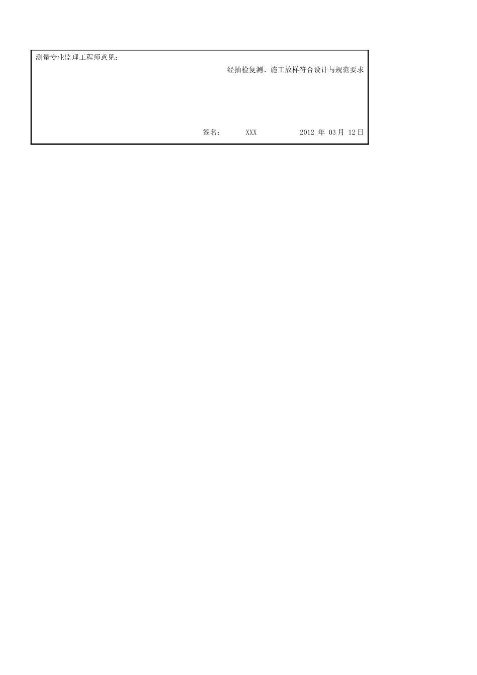 2025年工程资料模板：开工报告.docx_第3页