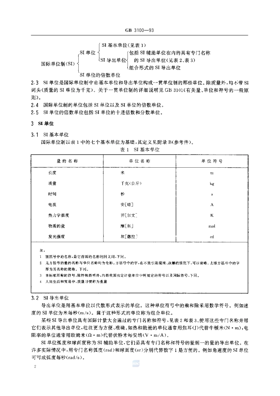 GB 3100-1993 国际单位制及其应用.pdf_第3页