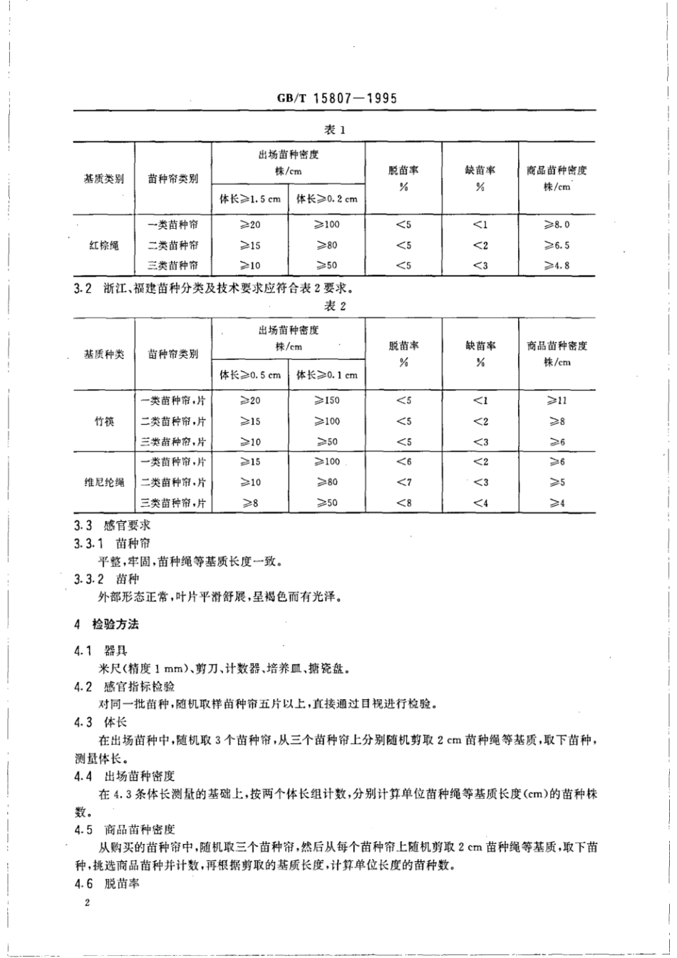 GBT 15807-1995 海带养殖夏苗苗种.pdf_第3页