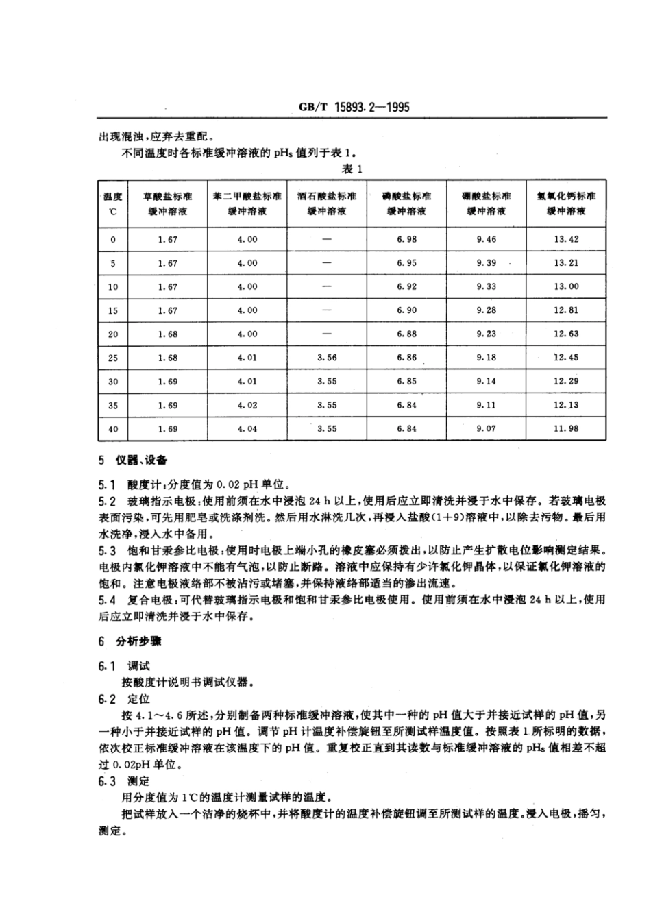 GBT 15893.2-1995 工业循环冷却水中pH值的测定 电位法.pdf_第2页