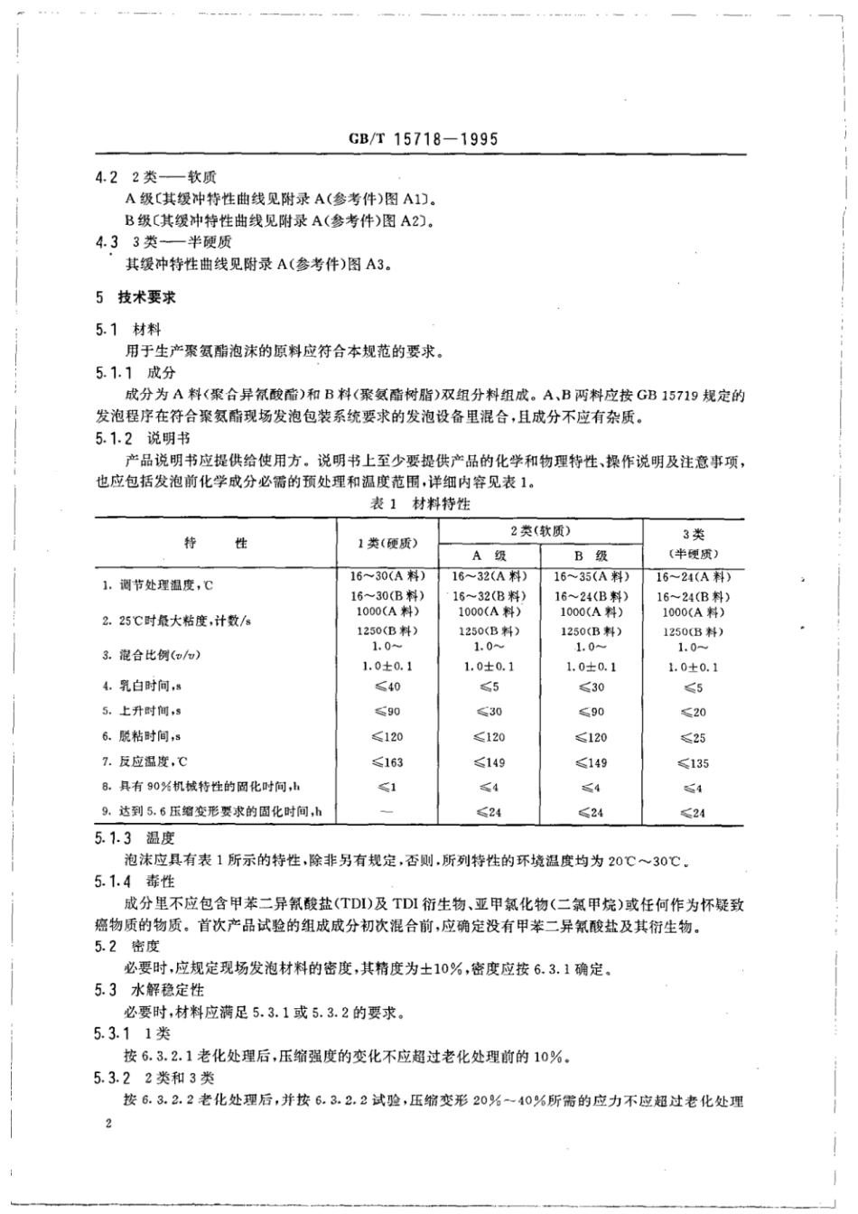 GBT 15718-1995 现场发泡包装材料.pdf_第3页