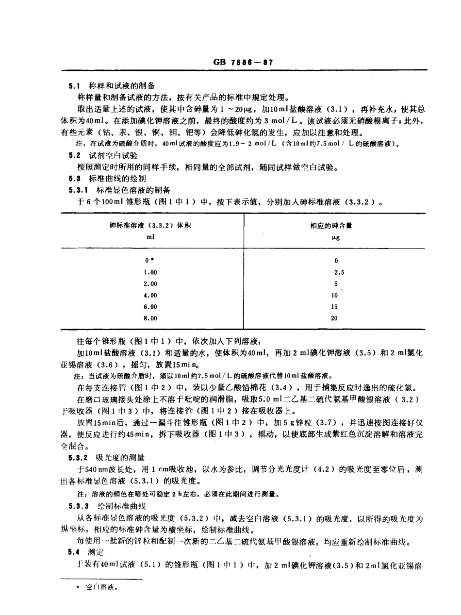 GBT 7686-1987 化工产品中砷含量测定的通用方法.pdf_第3页