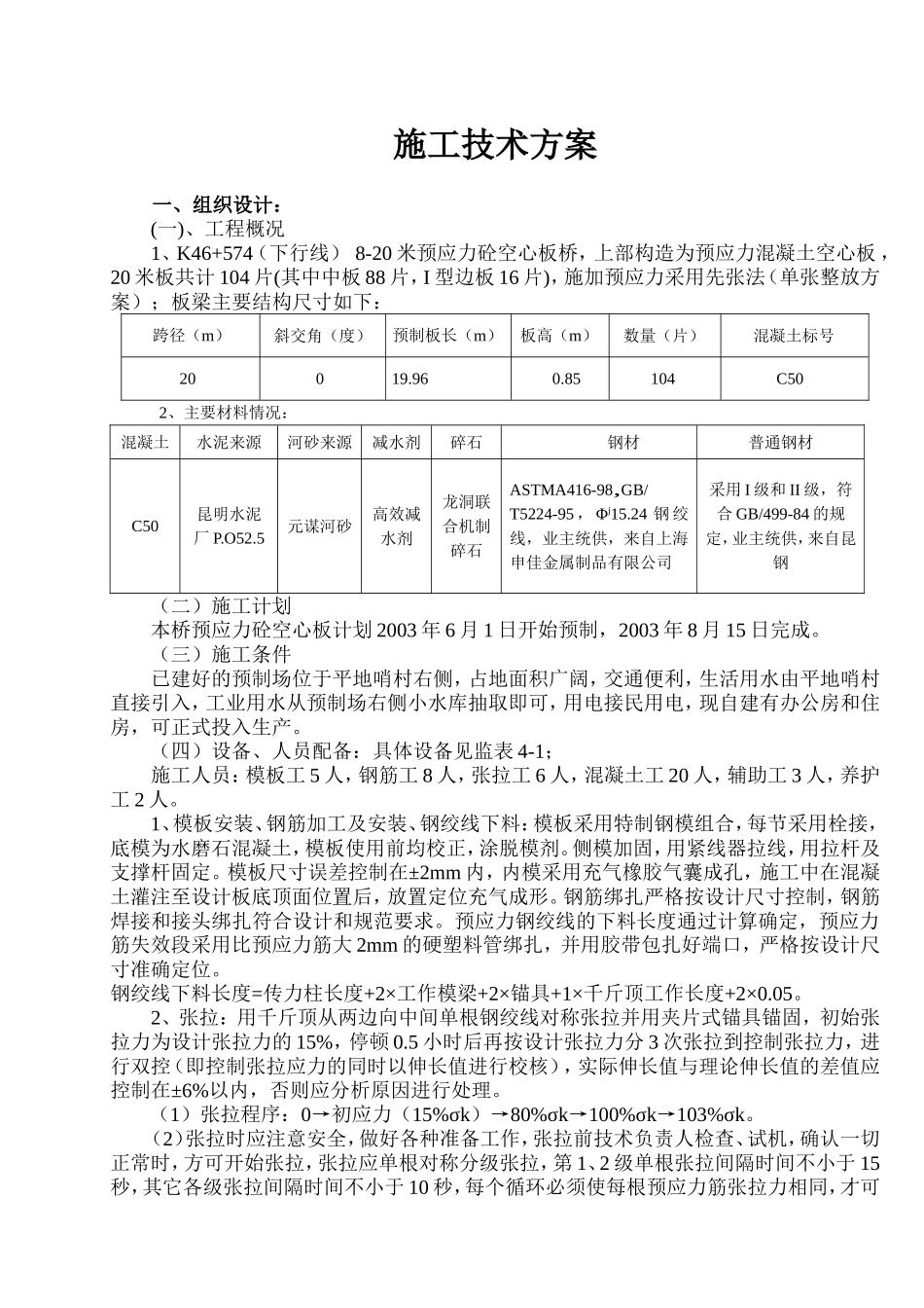 2025年工程资料模板：空心板.doc_第1页