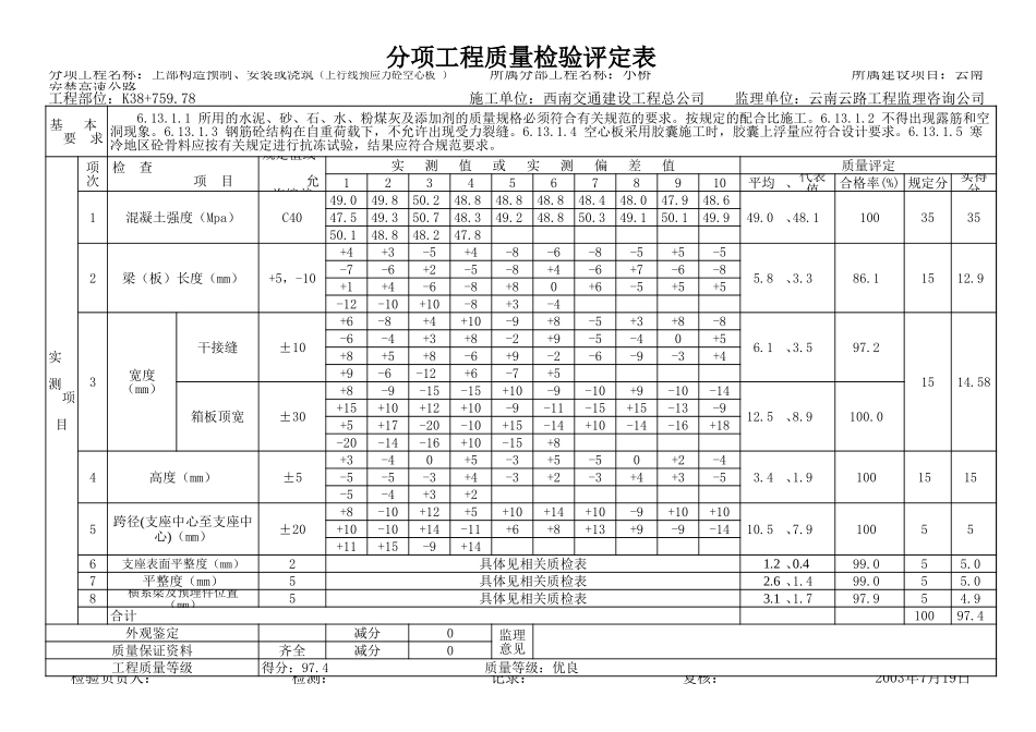 2025年工程资料模板:空心板.xls_第1页