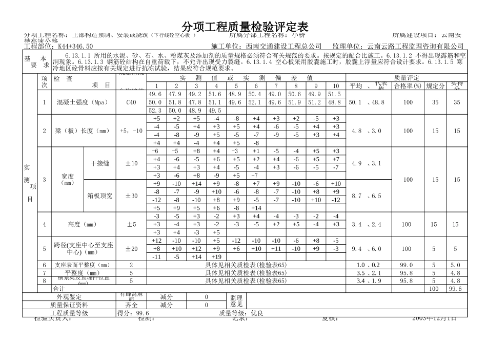 2025年工程资料模板:空心板.xls_第3页