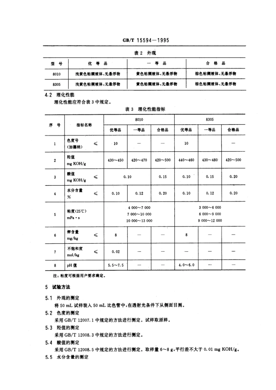 GBT 15594-1995 八羟基聚醚多元醇.pdf_第2页