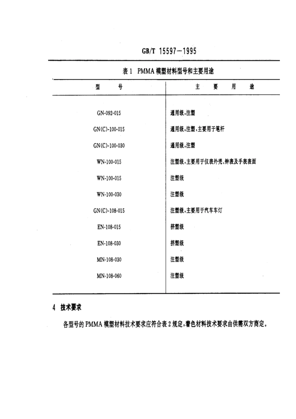 GBT 15597-1995 聚甲基丙烯酸甲酯(PMMA)模塑材料.pdf_第2页