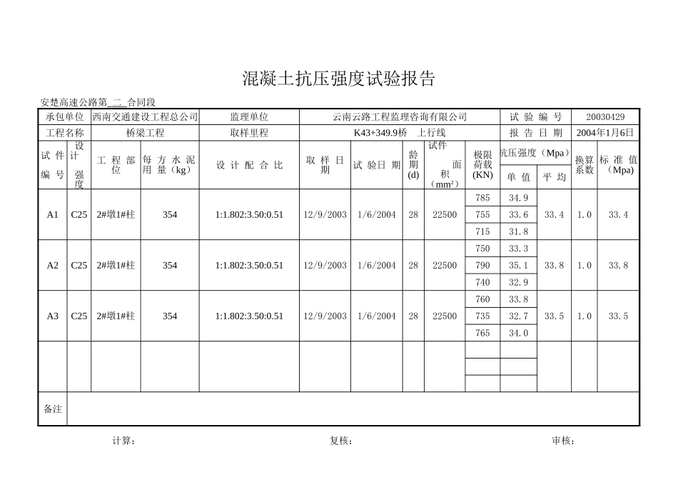 2025年工程资料模板：立柱  上.xls_第3页