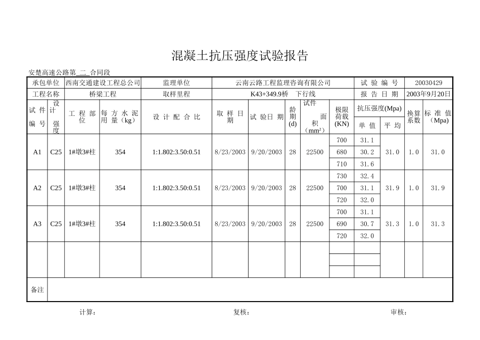 2025年工程资料模板：立柱  下.xls_第1页