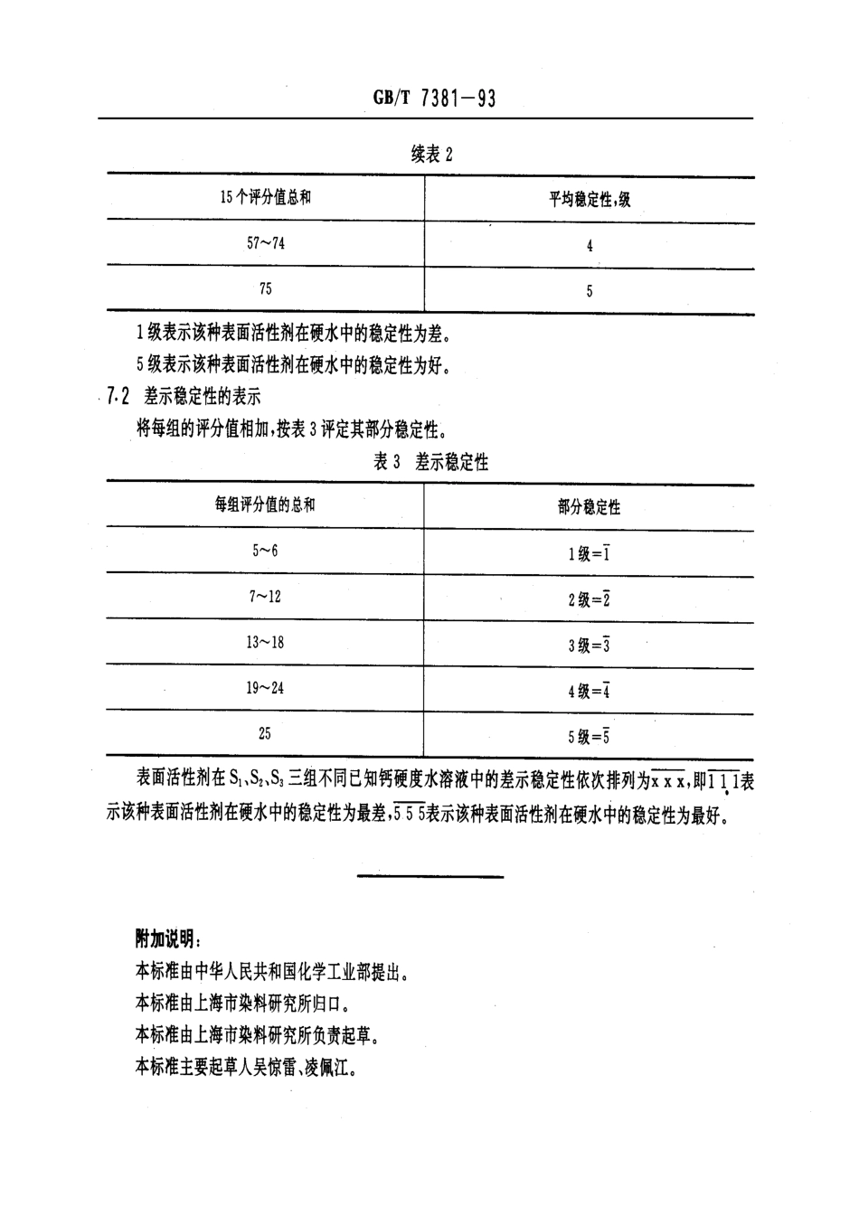 GBT 7381-1993 表面活性剂在硬水中稳定性的测定方法.pdf_第3页